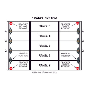 5 Panel Commercial Overhead Door System